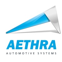 aethra.com.br