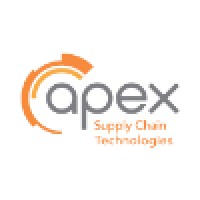 apexsupplychain.com