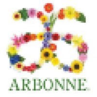 arbonne.ca