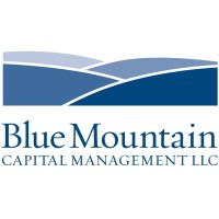 assuredinvestmentmanagement.com