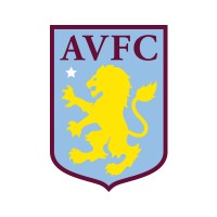 avfc.co.uk