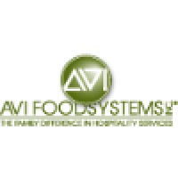 avifoodsystems.com