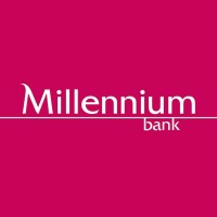bankmillennium.pl
