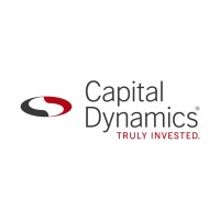 capdyn.com