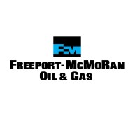 fcx.com