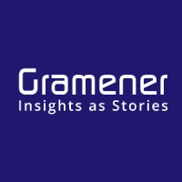 gramener.com