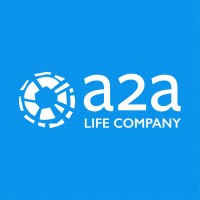 gruppoa2a.it