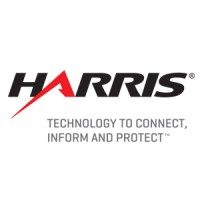 harris.com