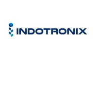 iic.com