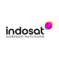 ioh.co.id