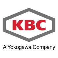 kbc.global