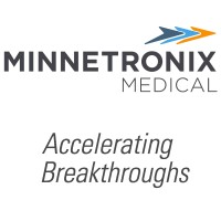 minnetronixmedical.com