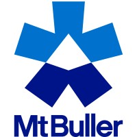 mtbuller.com.au