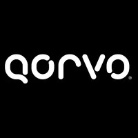 qorvo.com