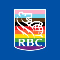 rbcis.com
