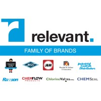 shoprelevant.com