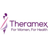 theramex.com