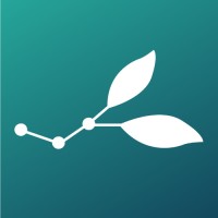 topl.co